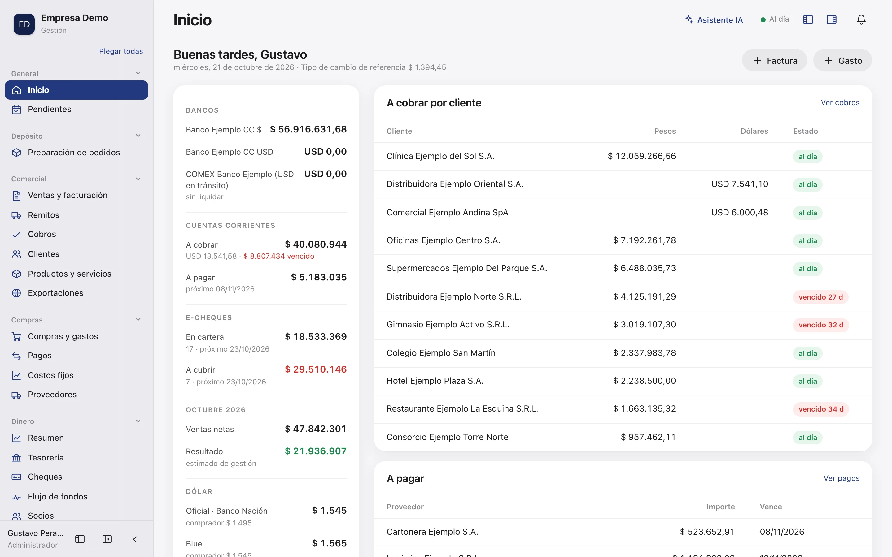 La pantalla de inicio de BTMS Control: bancos, cuentas corrientes, cheques y lo que deben los clientes